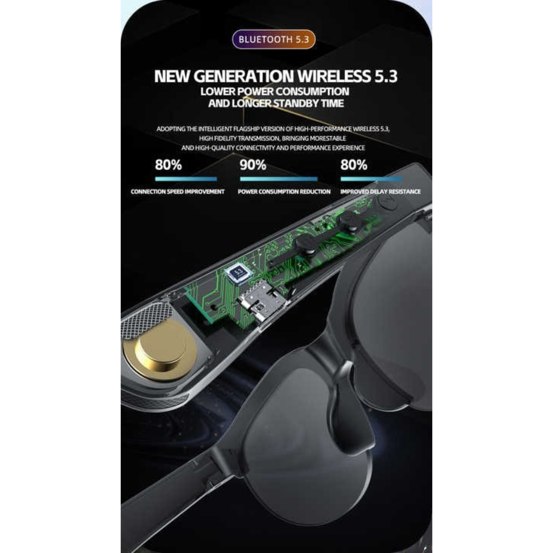Glasses Headphone XG88PRO