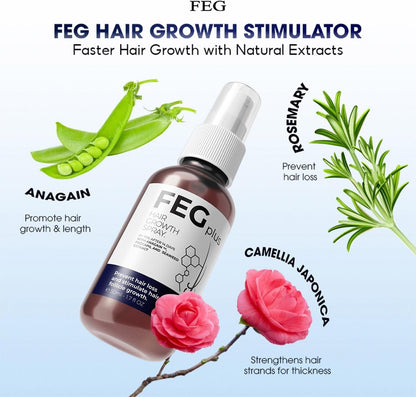 FEG Plus Minoxidil Beard & Hair Growth Serum
